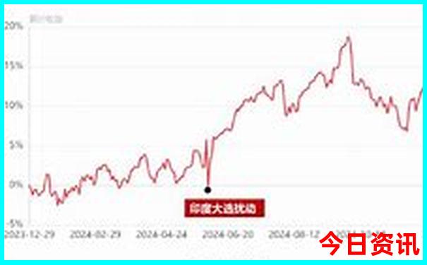 长沙适合带老人游玩的地方